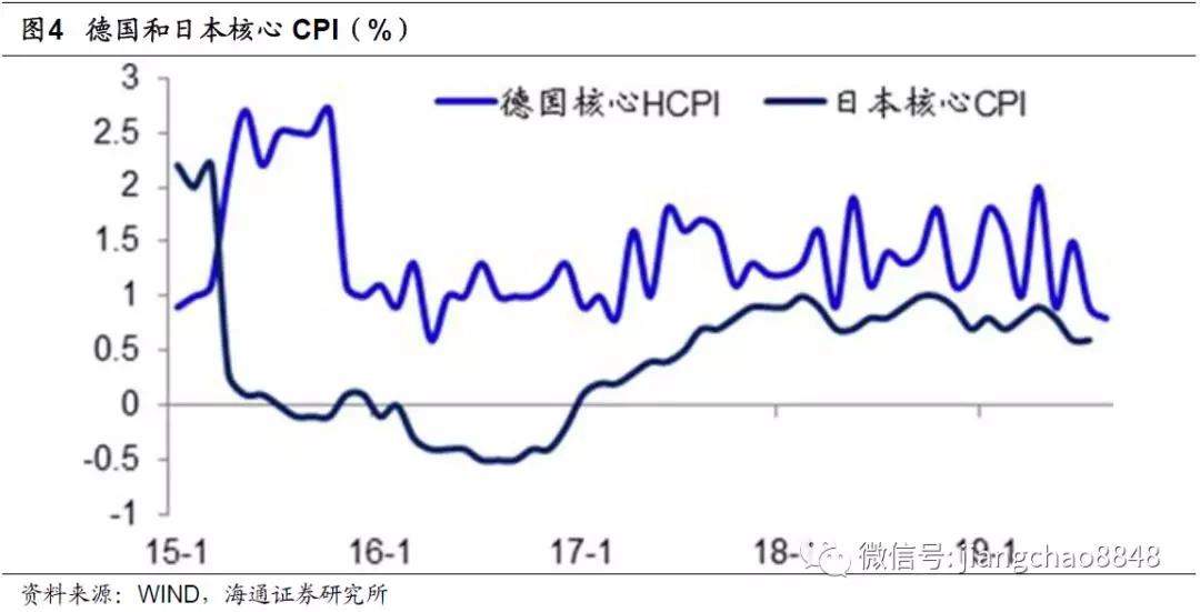 德日两国gdp_中国2017年超82万亿GDP是英法德日四国总和(2)