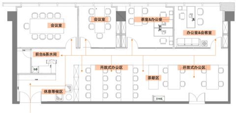 高端的生意要有个高级的办公室 20天全搞定