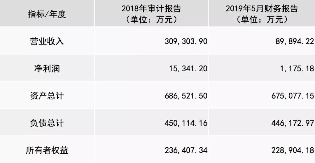 中国经济总量加上港澳台_中国地图(3)