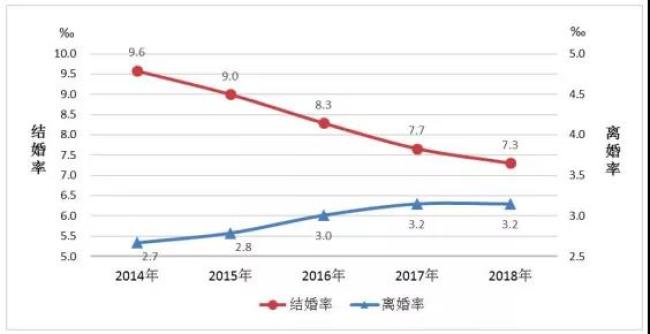 德国的人口数量_李一丁 走进德国 平静的生活 垃圾焚烧厂 北极星节能环保网讯(3)