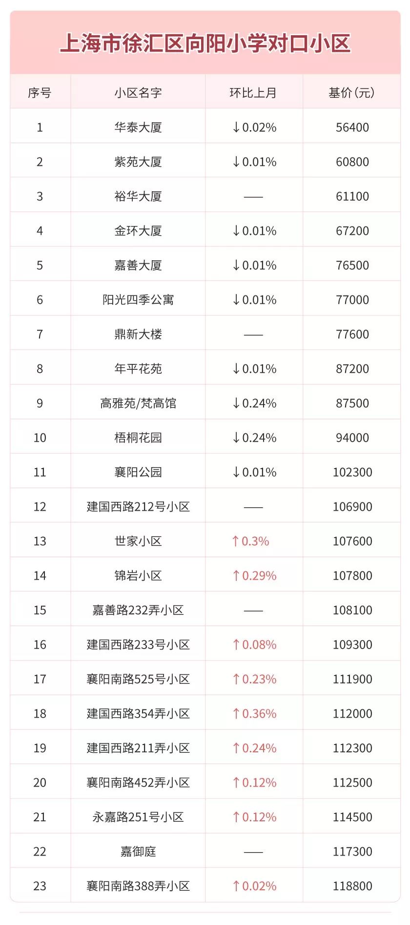 浦东人口多少钱_上海浦东机场图片(3)