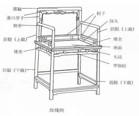 你清楚吗?