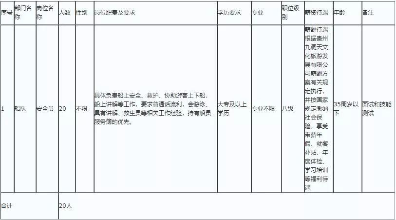 毕节人口数_毕节百里杜鹃图片(3)