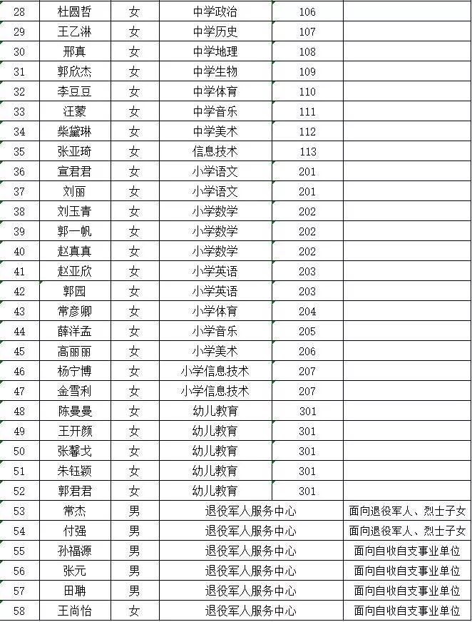 栾川人口_栾川人福利,8月份全栾川人都在关注这件事