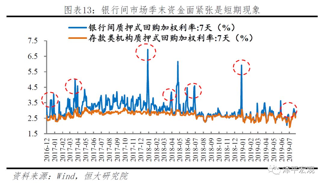 经济总量和负债比(3)