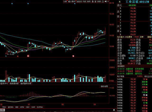 加速度概念内容 511f783f2ea44eeab1a0c180c1539479.jpeg