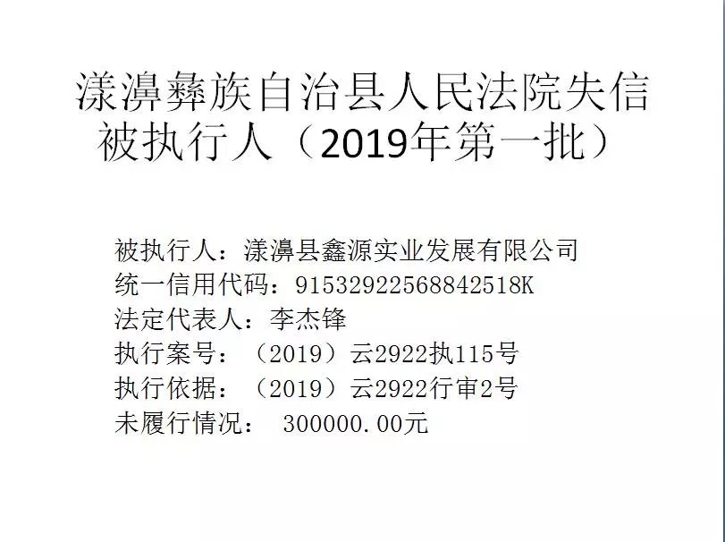 漾濞县人民法院失信被执行人名单2019年第一批