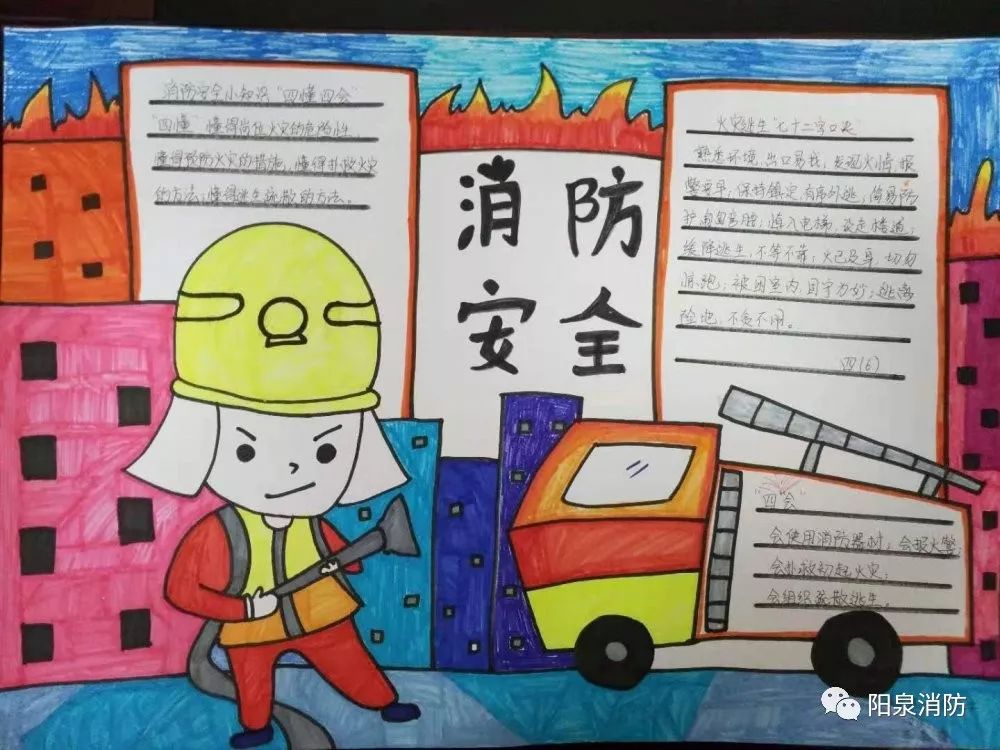 萌娃画消防