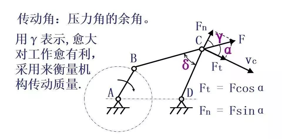 体质机什么原理_疤痕体质图片