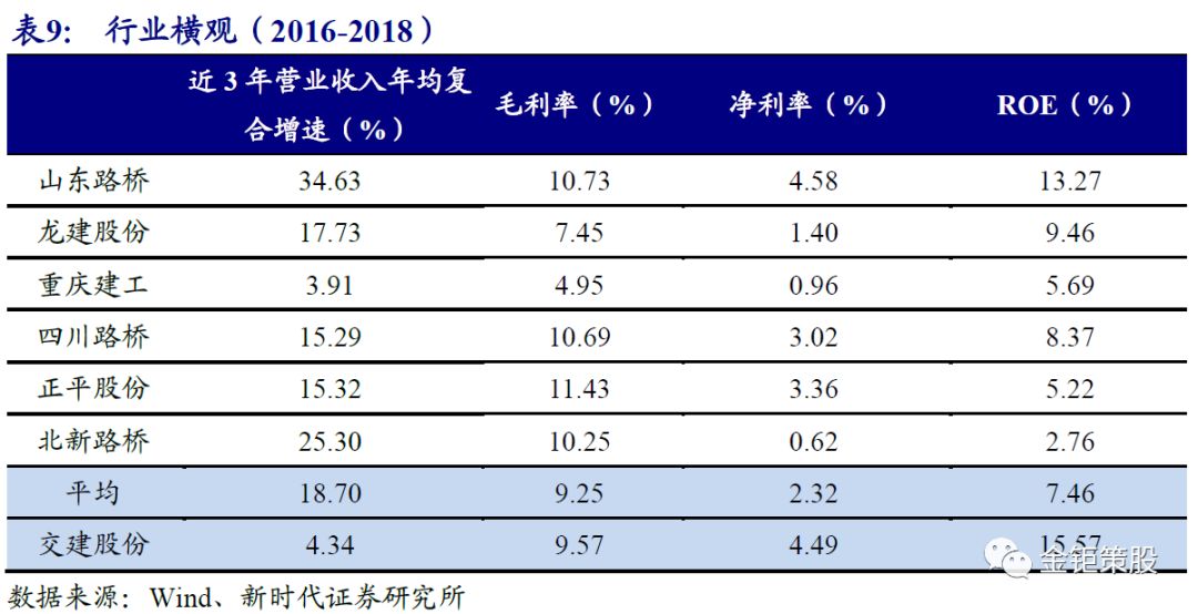 2021年全国各省gdp_2020年各省gdp(3)