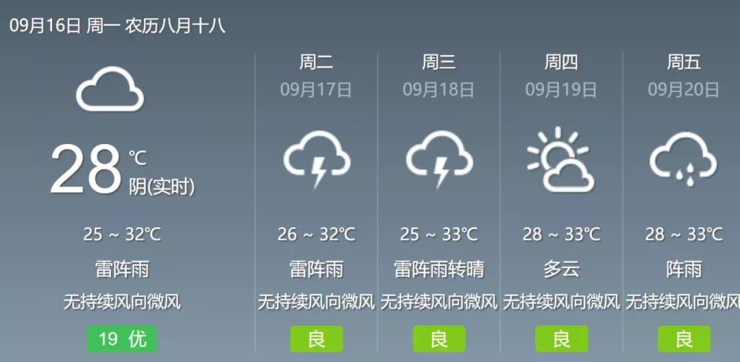 几个月可以听到声音 5a4e4541c2b54bf4b57c471238042eea.jpeg