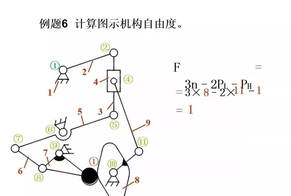 水飞法的原理是什么 适用哪些药物