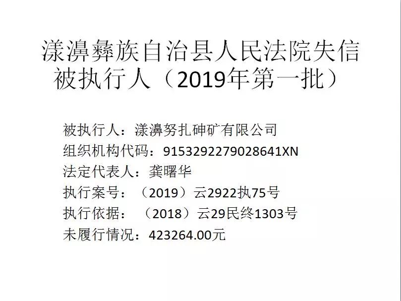 漾濞县人民法院失信被执行人名单2019年第一批