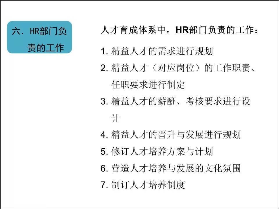 精益招聘_精益人才的培养PPT(3)