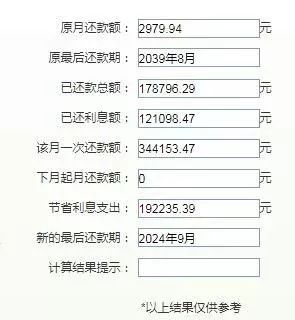 也就是第五年卖房之前，把欠银行的贷款全部还清，这时候房姐总共关于贷