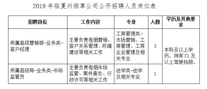 甘肃省回族人口多少_中国回族人口有多少(2)