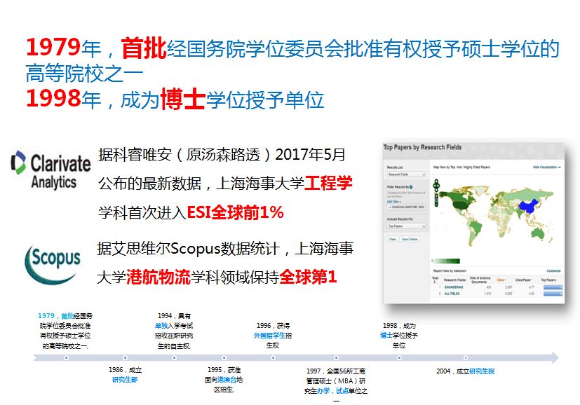 海事大学研究生招生简章 670d2f20c1d740d18fcabde4efc2b0b0.jpeg