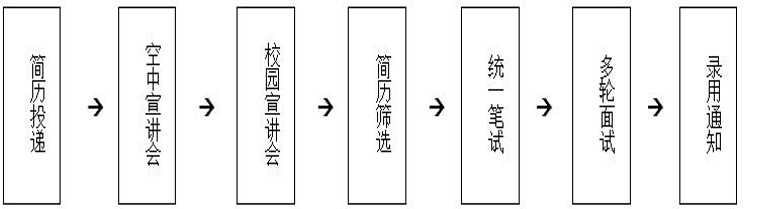 招商银行2020年排名_招商银行公布2020年三季度业绩:营业收入稳定增长净(2)