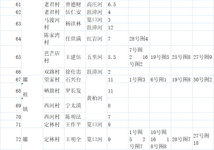 宜昌远安县各乡镇人口排名_远安县茅坪场镇