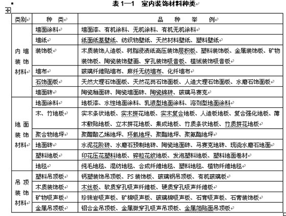 2019年瓷砖销量排行_09瓷砖品牌销量排行榜出炉 图