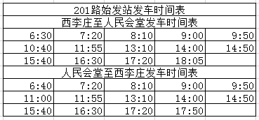 衡水市人口分配_衡水市地图(3)