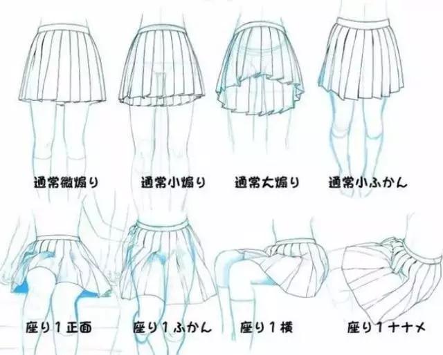 如何区分衣服褶皱?褶皱该怎么画?