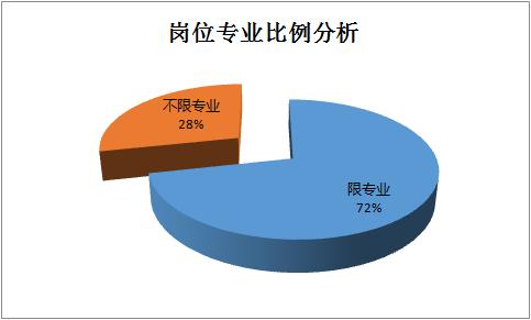 眉山市人口流失率_眉山市地图(3)