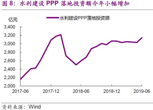 过去20年中国GDP由基建_经济3强中美日过去30年GDP(2)