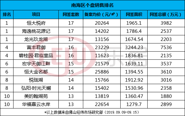 打榜排名_日本女明星排名人气榜