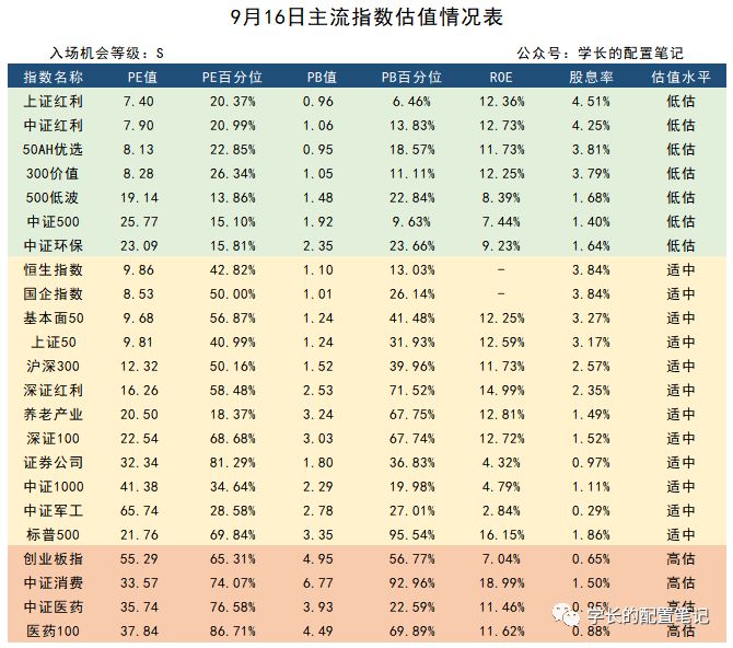 基金怎么买费率低 7ef40dd194f84eb38f7a99828d572ce1.jpeg