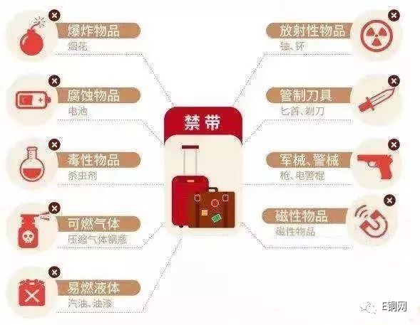 10千克的物品有哪些（10千克的物品有哪些东西）