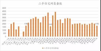 2020温江区gdp_快 透 广 深,温江确保市党代会精神落地生根(2)