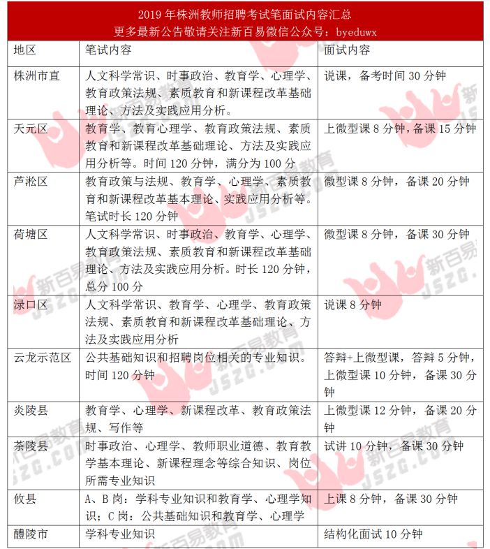 微型课时间 85d9df47553b479b938a03b25ea7430b.jpeg