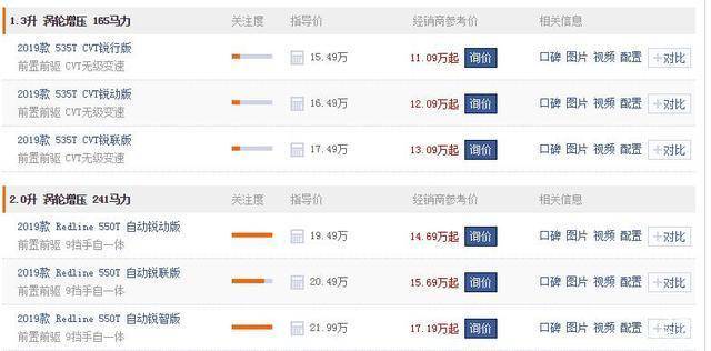 销量好的车是真的值得买吗 8962f919a5ae4932ae950fc2eb9a12a8.jpeg