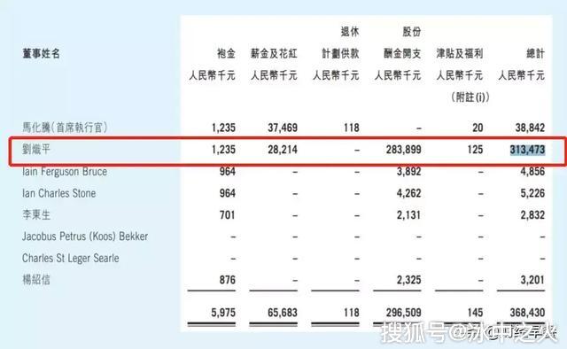 打工赚钱算不算gdp_睡了吗 打工人(3)