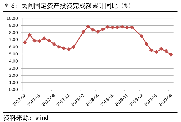 GDP压力大_压力大的图片(2)