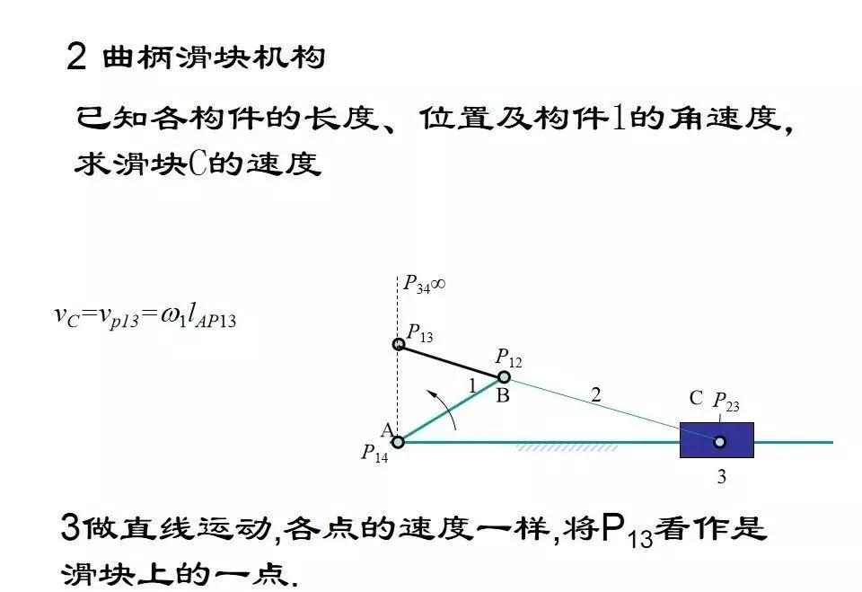 机织物原理说明什么_花纹设计织物说明(2)