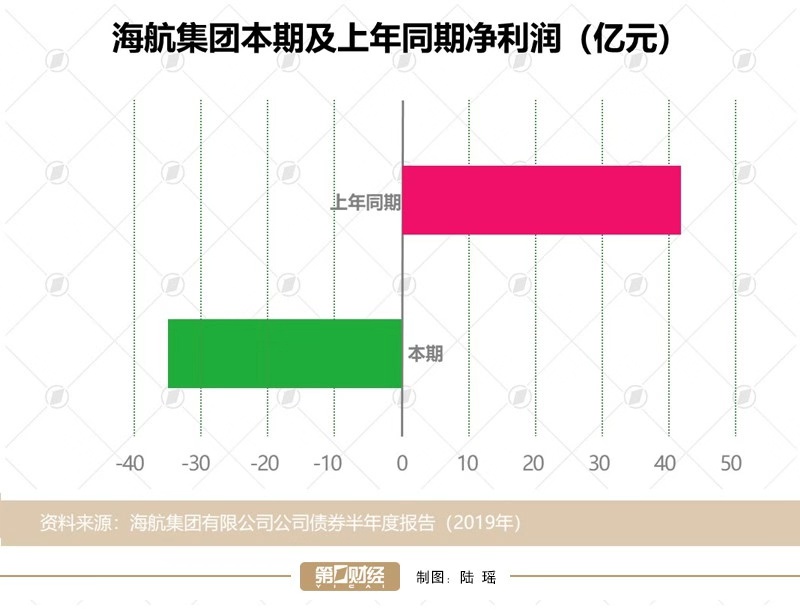2020温州gdp破7000亿_2020年温州地铁线路图(2)