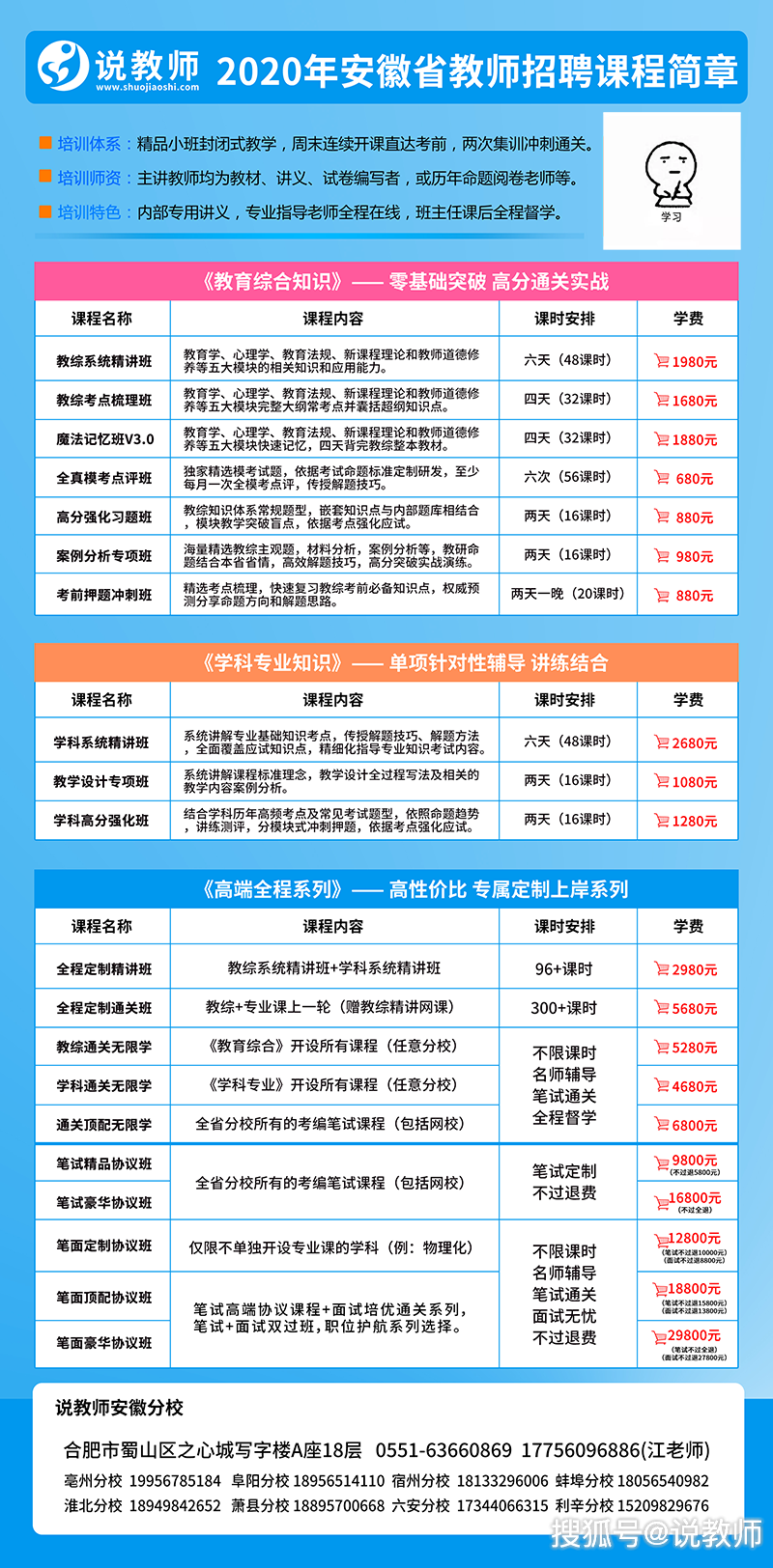 安徽教师招聘排名_安徽的大学排名(3)