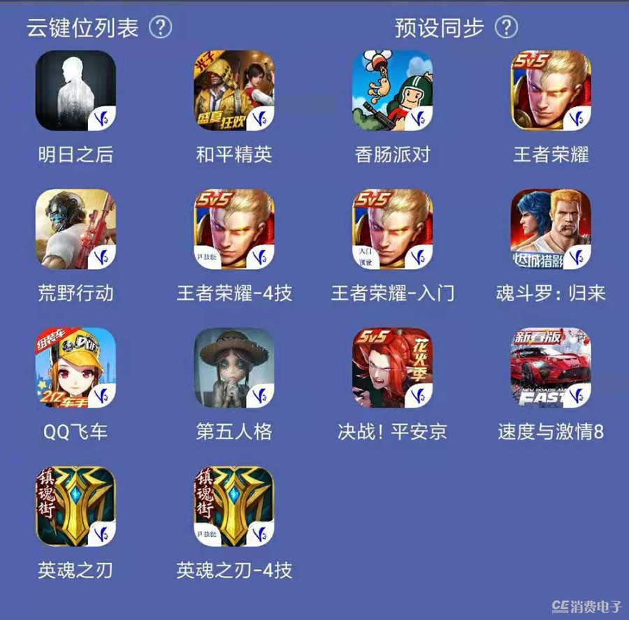 怎么出售自己的王者账号呢手游游戏