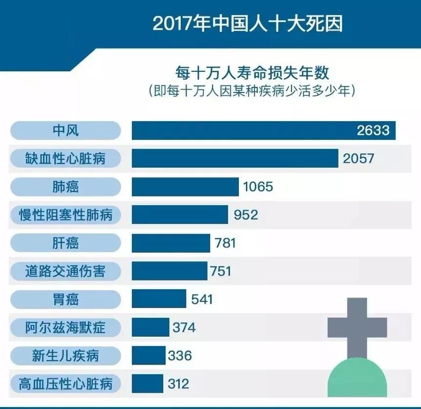 中国人口崩溃_一图告诉你,为什么要立即全面放开计划生育(3)