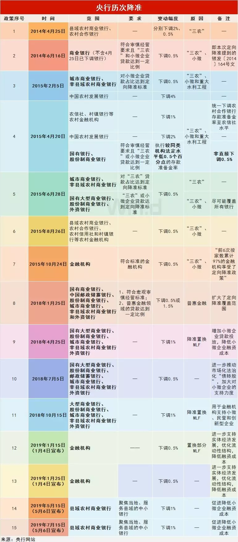 某个人把钱存入银行计入GDP_中国银行图片