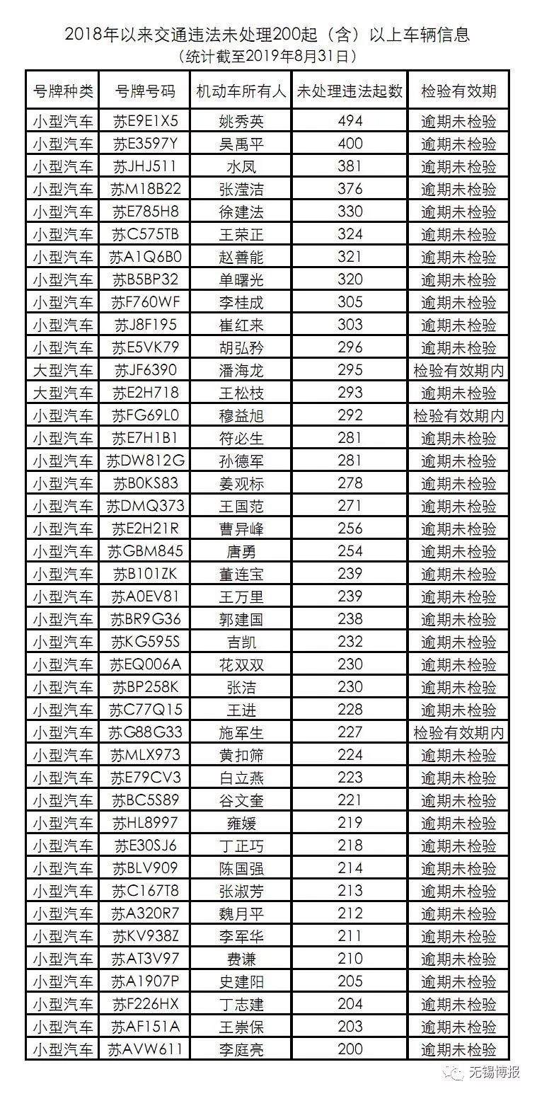 文明 控制人口_文明礼仪手抄报