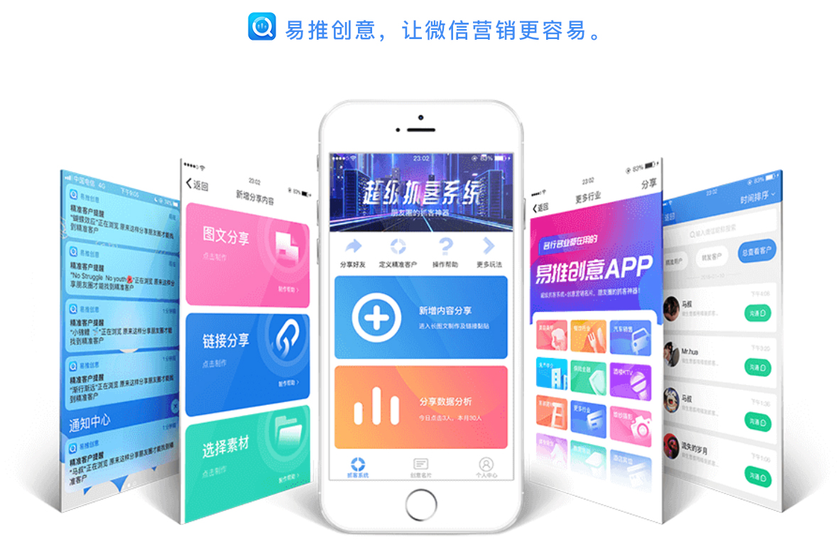 易推创意精准抓客系统在家具行业的应用场景