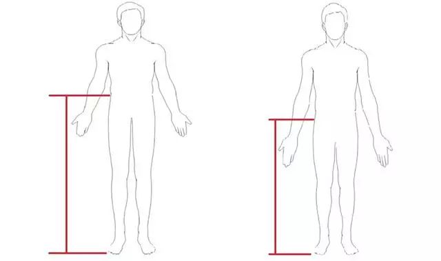 男士穿搭怎么样提升腰线_男生穿搭(3)