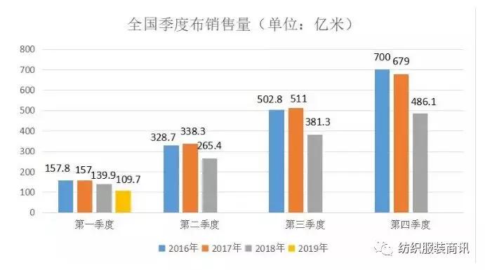 北京白领人口_中国体育的消费潜力,藏在县城里 过年手记(3)