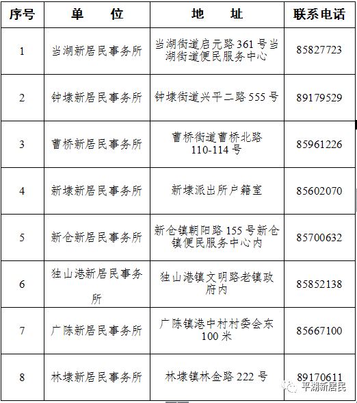 长沙县外来人口补助_薛之谦天外来物图片