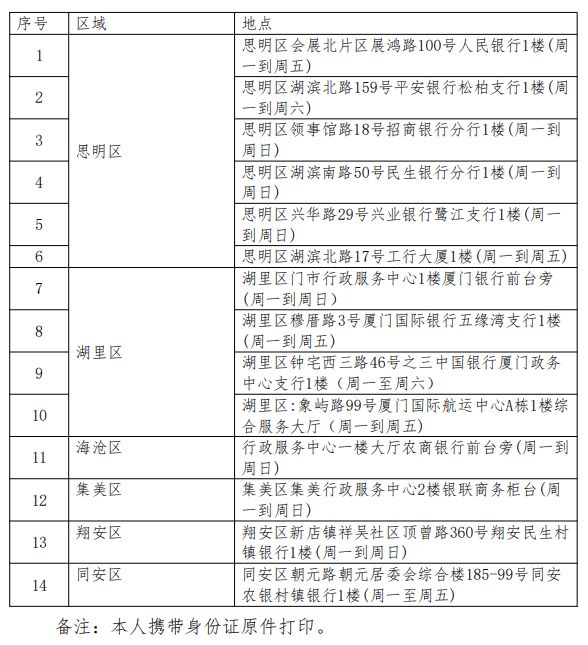 怎么查我的贷款记录 ac0e7ecfde9e4a3d92f8e6c7dea69b7c.jpeg