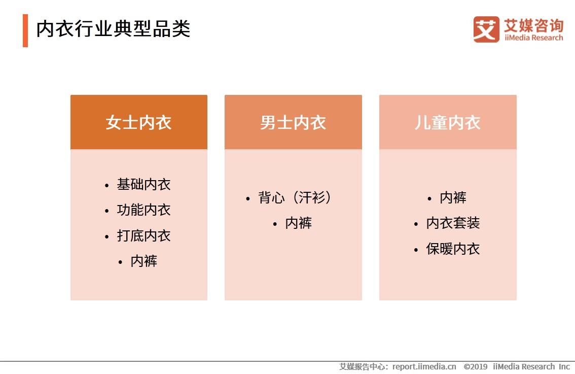 中华内衣网招聘信息_招聘信息图片