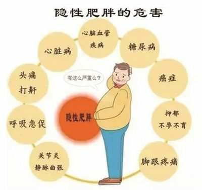 易专家人口_人口普查(2)